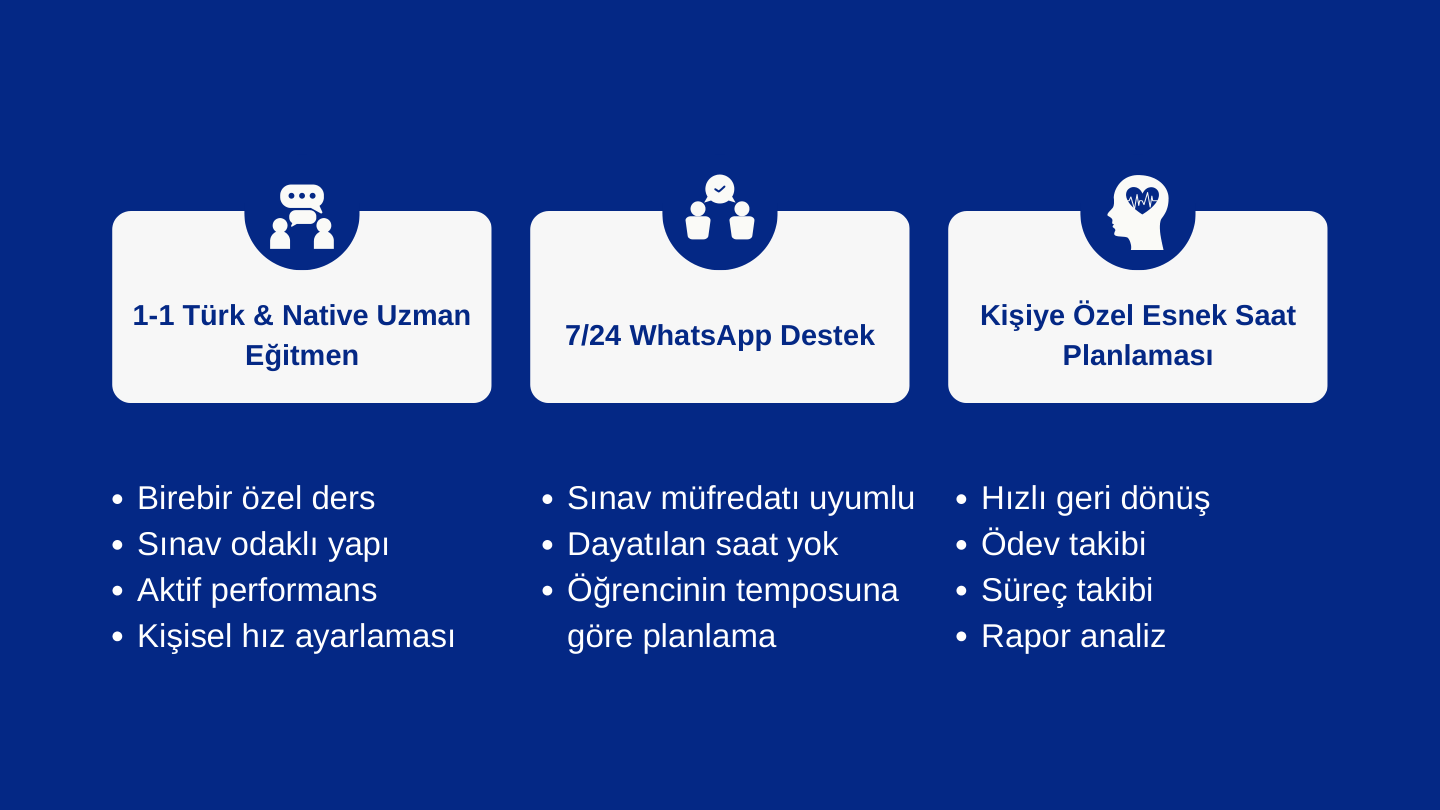 PTE Academic Programı sayfa 6