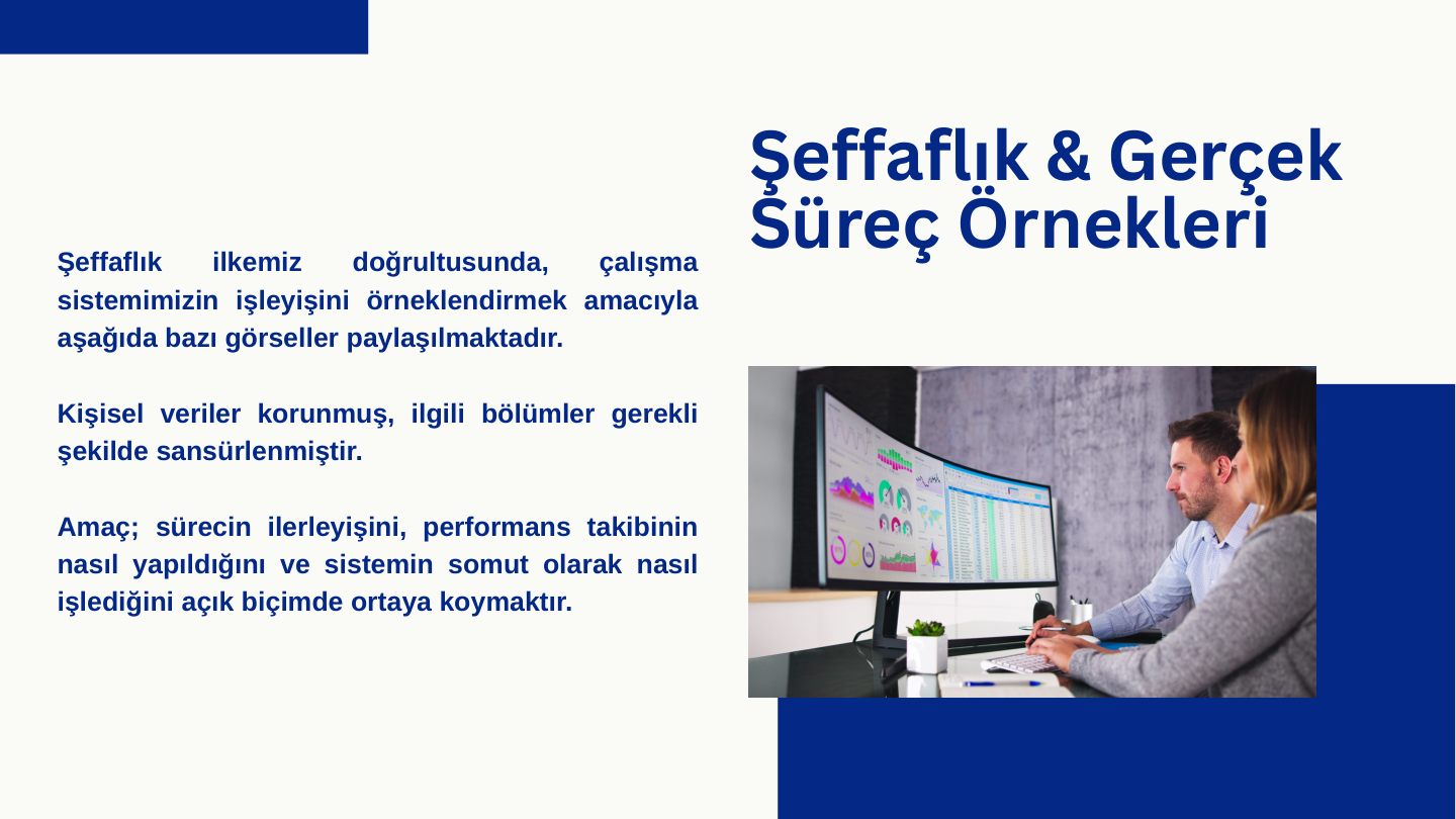 PTE Academic Programı sayfa 12